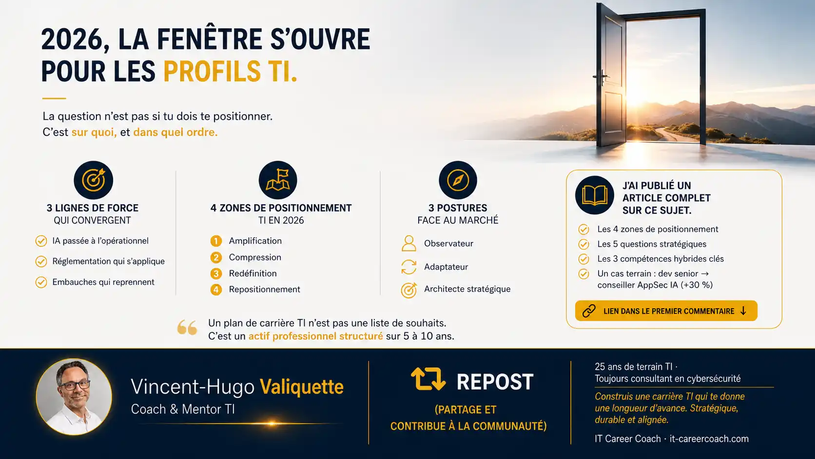 Plan de carrière TI 2026 · guide francophone · IT Career Coach
